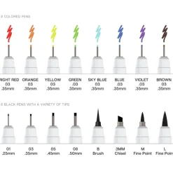 Outlet The Met Store Inkline Fine Line Pen Set