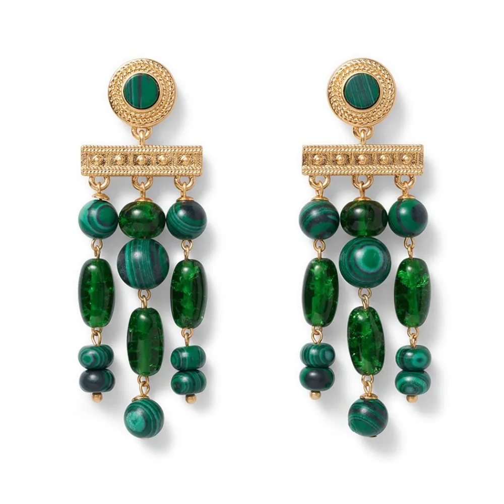 Clearance The Met Store Roman Malachite Chandelier Earrings