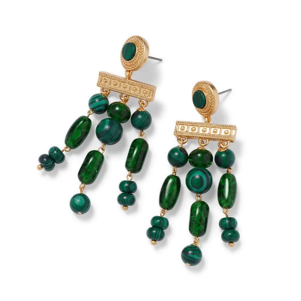 Clearance The Met Store Roman Malachite Chandelier Earrings