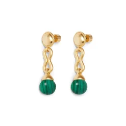 Clearance The Met Store Roman Malachite Drop Earrings