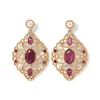 Discount The Met Store Turkish Amethyst Statement Earrings